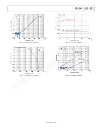 ADG1402BRMZ-REEL7 Datasheet Pagina 11