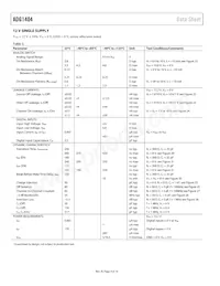 ADG1404YRUZ-REEL7 Datasheet Pagina 4