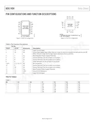 ADG1404YRUZ-REEL7 Datasheet Pagina 8