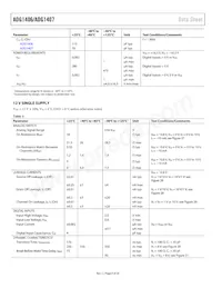 ADG1406BCPZ-REEL7 Datasheet Pagina 4