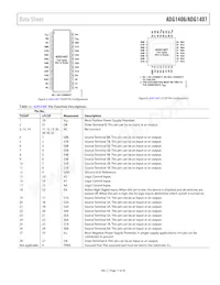 ADG1406BCPZ-REEL7 Datasheet Pagina 11