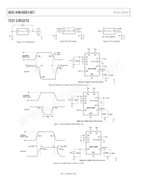 ADG1406BCPZ-REEL7 Datasheet Pagina 18