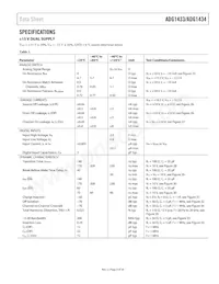 ADG1434YRUZ-REEL Datasheet Pagina 3