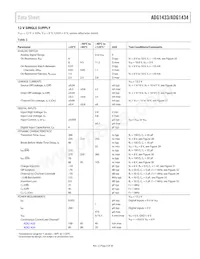 ADG1434YRUZ-REEL Datasheet Page 5