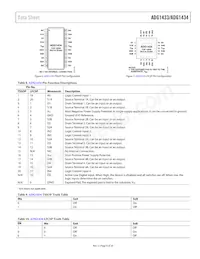 ADG1434YRUZ-REEL數據表 頁面 9