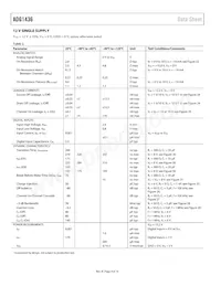 ADG1436YCPZ-REEL Datasheet Pagina 4