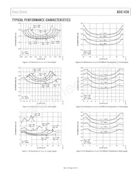 ADG1436YCPZ-REEL Datenblatt Seite 9