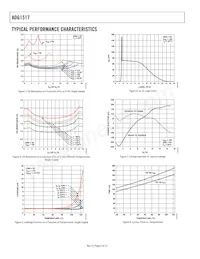 ADG1517BCPZ-REEL7 Datasheet Pagina 6