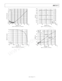 ADG1517BCPZ-REEL7 Datasheet Pagina 7