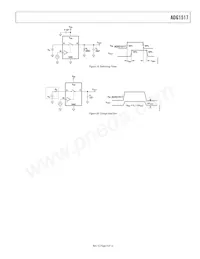 ADG1517BCPZ-REEL7 Datasheet Pagina 9