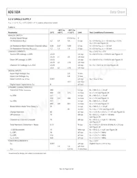 ADG1604BRUZ-REEL Datasheet Pagina 6