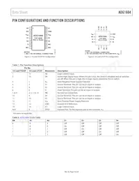 ADG1604BRUZ-REEL數據表 頁面 9