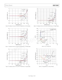 ADG1604BRUZ-REEL數據表 頁面 11