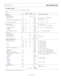 ADG1608BCPZ-REEL7 Datasheet Pagina 5