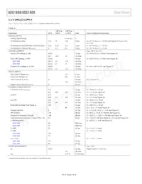 ADG1608BCPZ-REEL7 Datasheet Pagina 6