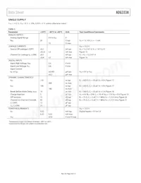 ADG333ABRS-REEL Datenblatt Seite 4