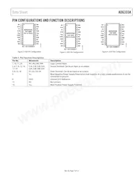 ADG333ABRS-REEL數據表 頁面 7