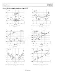 ADG333ABRS-REEL Datasheet Page 8