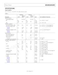 ADG408BR-REEL7 Datasheet Page 3