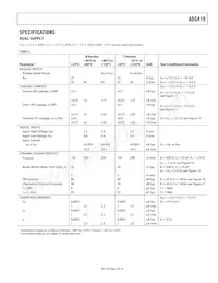 ADG419BRM-REEL7 Datasheet Pagina 3