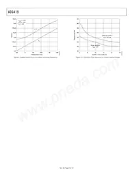 ADG419BRM-REEL7 Datenblatt Seite 8