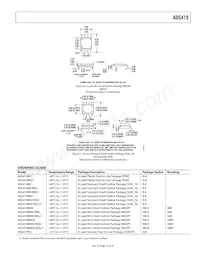 ADG419BRM-REEL7 Datasheet Pagina 13