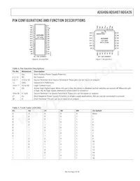 ADG426BRSZ-REEL7 Datenblatt Seite 9