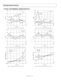 ADG426BRSZ-REEL7 Datasheet Page 12