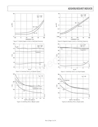 ADG426BRSZ-REEL7 Datasheet Pagina 13