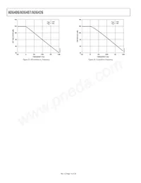 ADG426BRSZ-REEL7 Datasheet Pagina 14