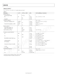 ADG436BR-REEL Datasheet Page 4