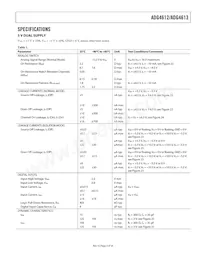 ADG4613BRUZ-REEL7 Datasheet Pagina 3