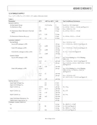 ADG4613BRUZ-REEL7 Datasheet Pagina 5