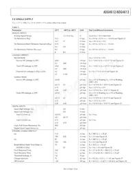 ADG4613BRUZ-REEL7 Datasheet Pagina 7