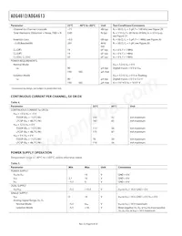 ADG4613BRUZ-REEL7 Datenblatt Seite 8