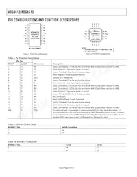 ADG4613BRUZ-REEL7 Datasheet Pagina 10