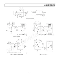 ADG4613BRUZ-REEL7 Datasheet Pagina 15