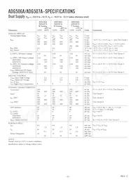 ADG506AKPZ-REEL Datasheet Page 2