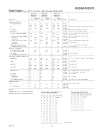 ADG506AKPZ-REEL Datenblatt Seite 3