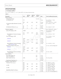 ADG5207BRUZ-RL7 Datasheet Pagina 3