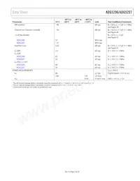 ADG5207BRUZ-RL7 Datasheet Pagina 9