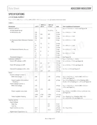 ADG5209FBRUZ-RL7 Datenblatt Seite 3