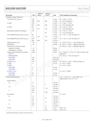 ADG5209FBRUZ-RL7數據表 頁面 4