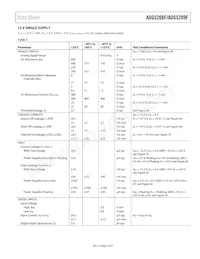 ADG5209FBRUZ-RL7 Datasheet Pagina 7