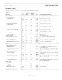 ADG5209FBRUZ-RL7 Datasheet Pagina 9