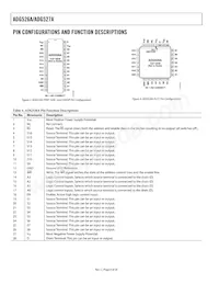 ADG526AKP-REEL Datasheet Pagina 8