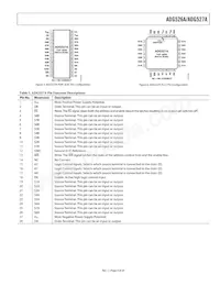 ADG526AKP-REEL Datasheet Page 9