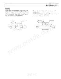 ADG526AKP-REEL Datenblatt Seite 13