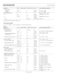 ADG5409BCPZ-REEL7 Datasheet Pagina 4