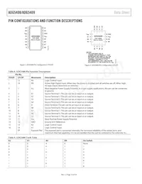 ADG5409BCPZ-REEL7 Datasheet Pagina 10